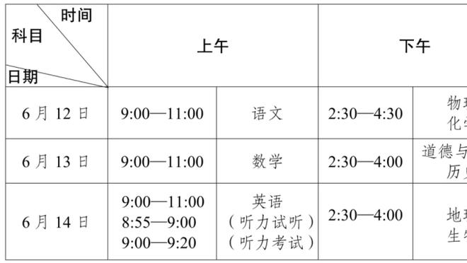 明日勇士对阵雷霆 库里升级为出战成疑 佩顿二世将因伤缺席